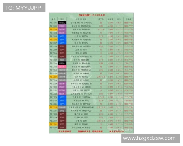 权威发布：全球足球比赛经验与实力综合排名解析与展望