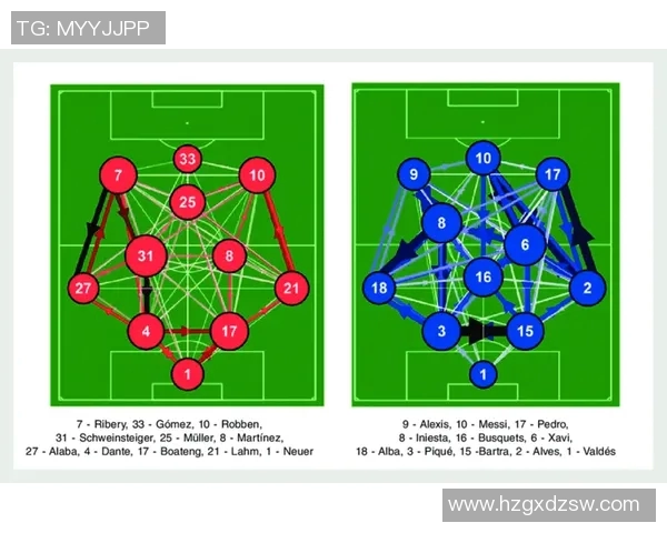 深圳足球队在世界锦标赛中的实力表现与未来发展潜力分析