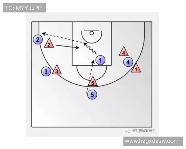 西安篮球队战术配合深度解析与其他球队的对比分析