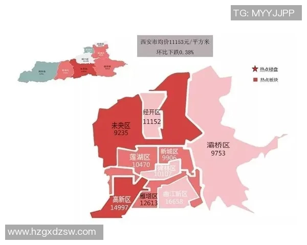 西安足球队在大师赛中的状态分析与表现评估