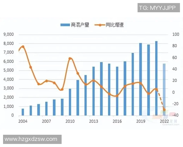 重庆足球队状态分析与大满贯点评的深度解读与展望 重庆足球队状态分析与大满贯点评的深度解读与展望